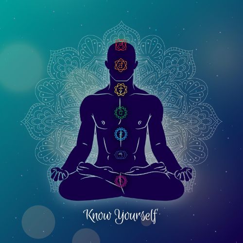 Best Kundalini Yoga online classes in UK